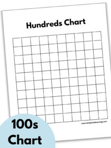 Hundreds Charts (Free Printable) - Nature Inspired Learning for FREE Printable Blank Hundreds Chart