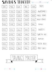 Kickass Printable Savings Tracker regarding Free Printable Bullet Journal Savings Tracker