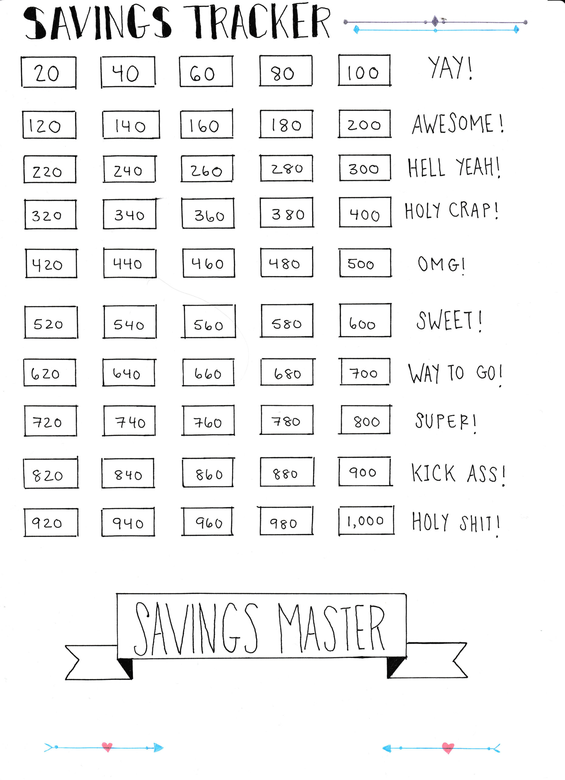Kickass Printable Savings Tracker regarding Free Printable Bullet Journal Savings Tracker