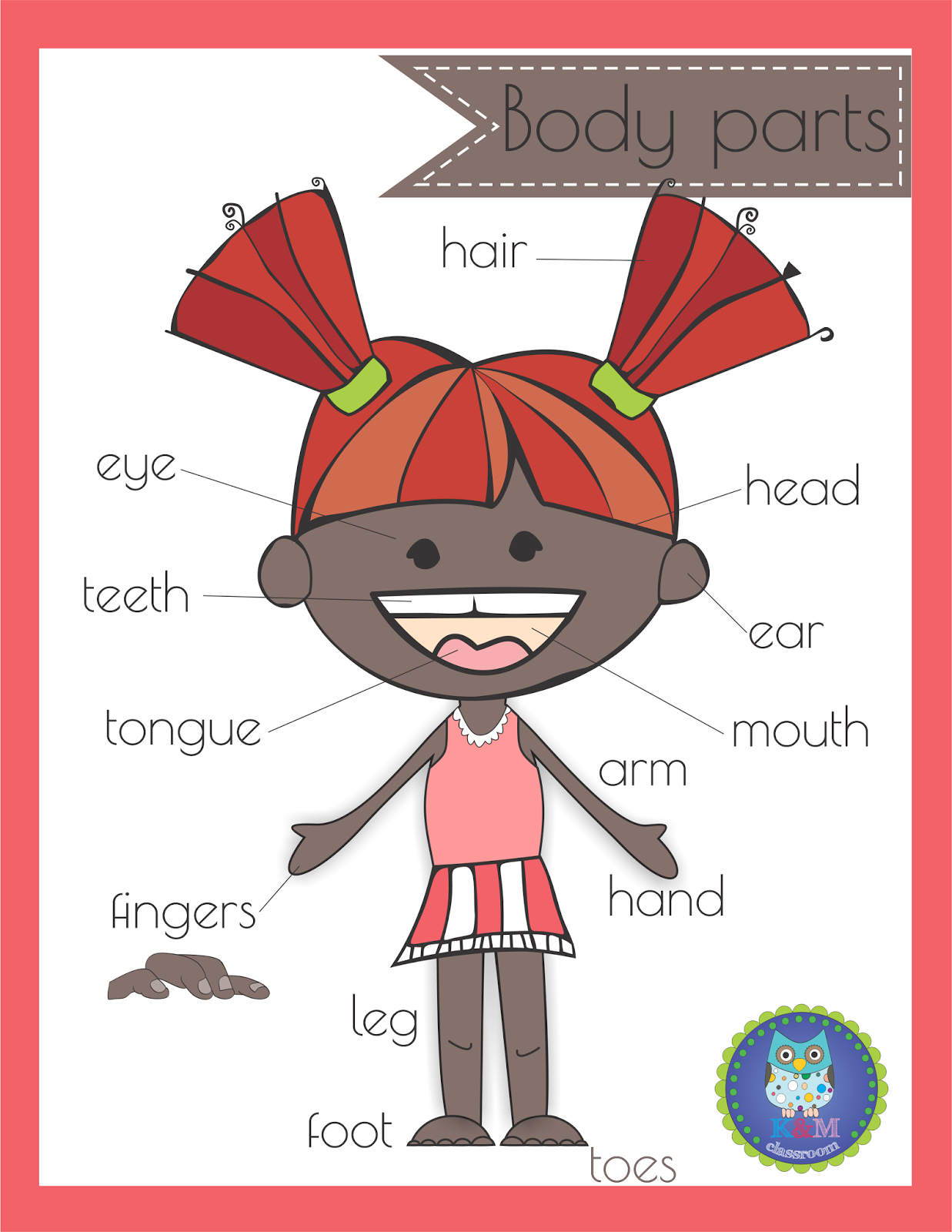 Km Classroom: Free Body Parts Poster in FREE Printable Body Parts Poster