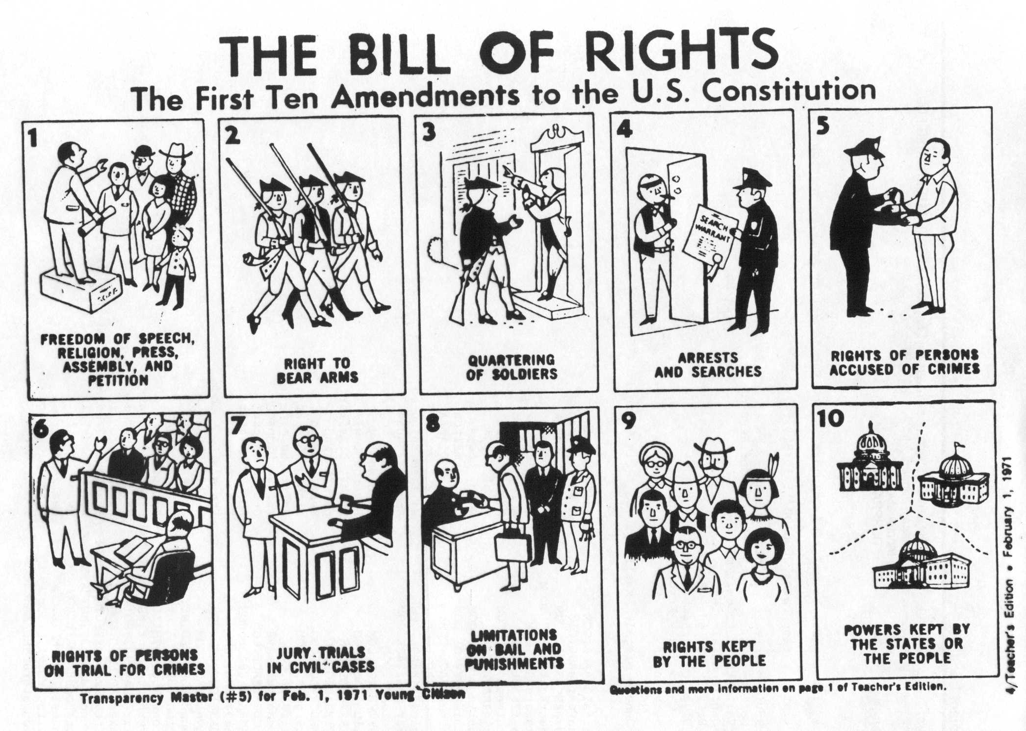 Know Your Rights! - Teaching History Her Way intended for FREE Printable Bill of Rights