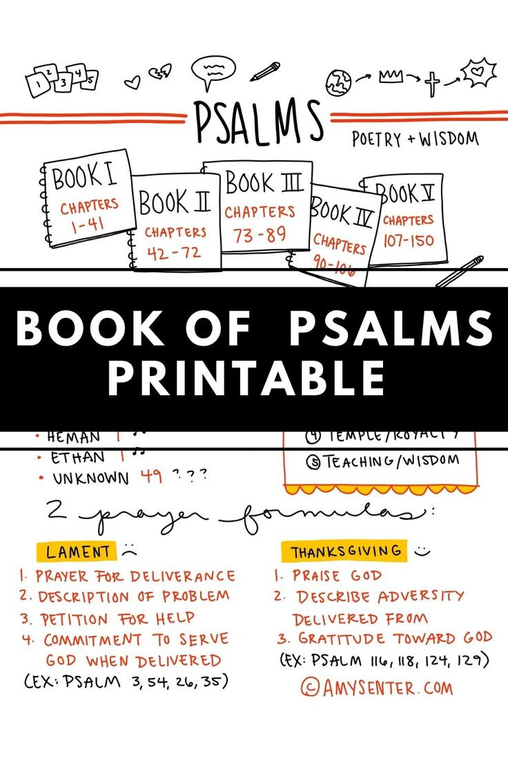 Learning About The 5 Books Of Psalms In This Bible Study Printable for FREE Printable Book of Psalms