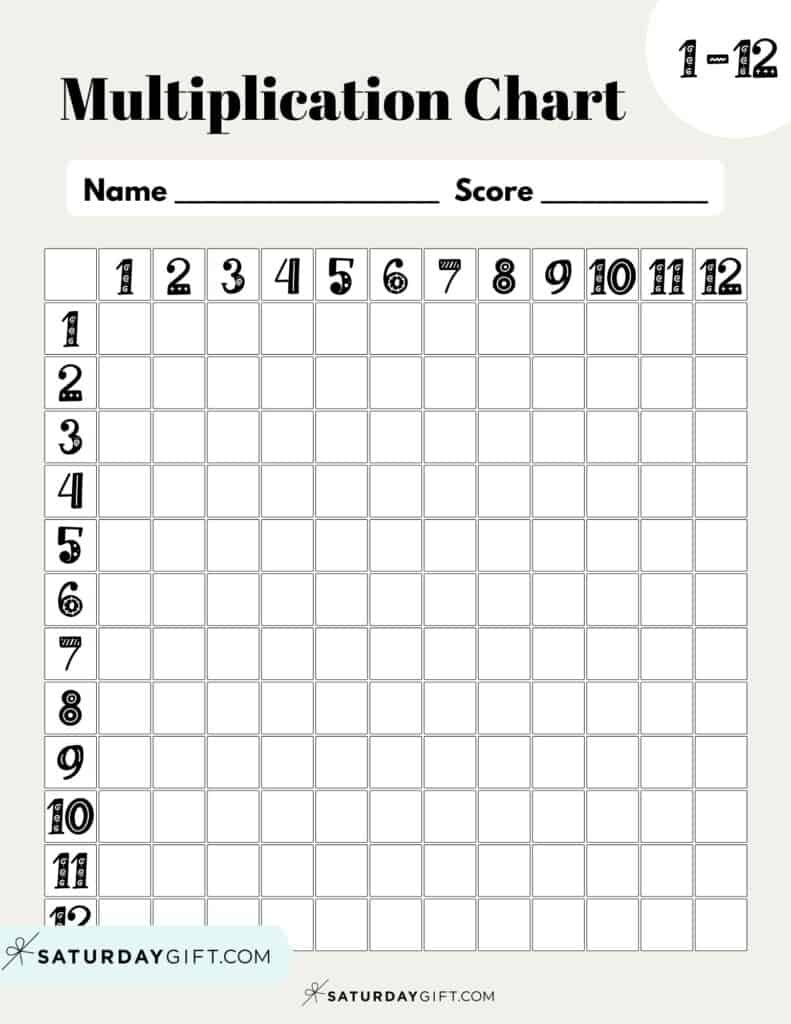 Multiplication Chart Printable &amp;amp; Times Tables (1-12) - Cute &amp;amp; Free inside FREE Printable Blank Multiplication Chart 1-12