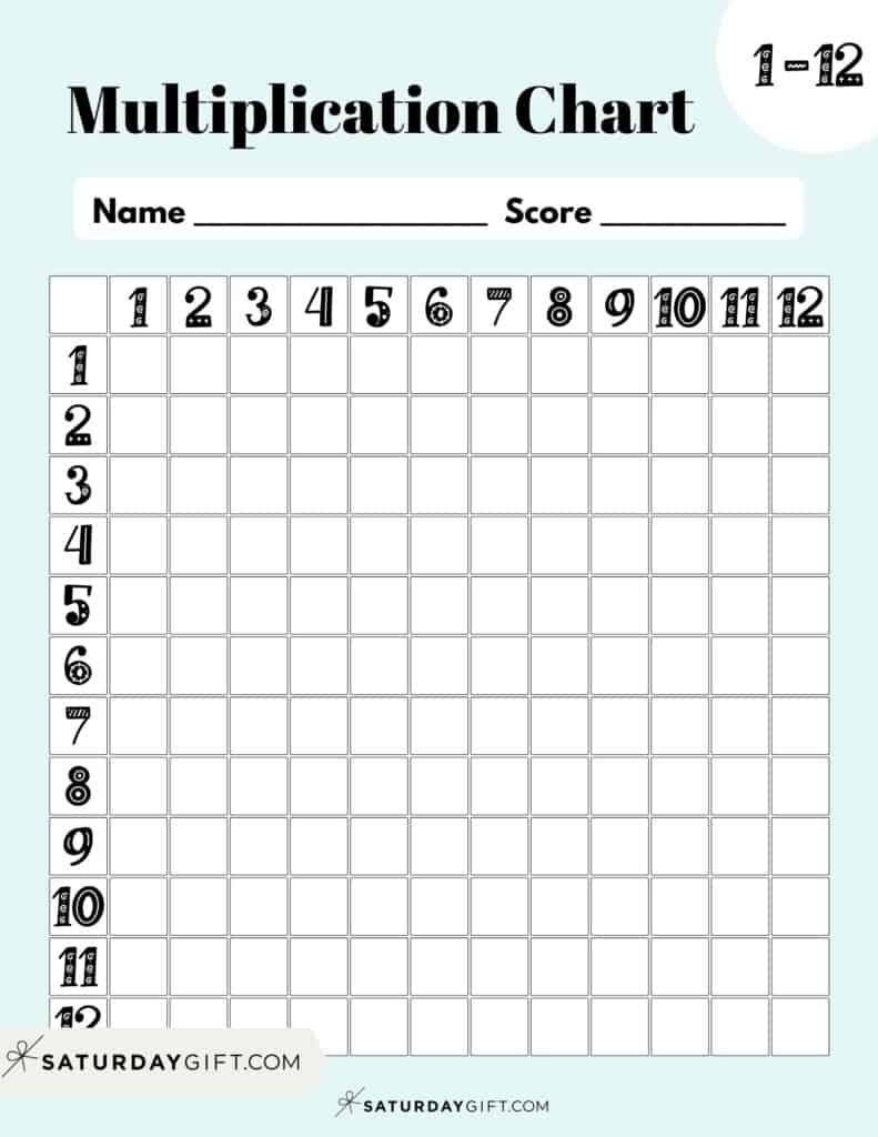 Multiplication Chart Printable &amp;amp; Times Tables (1-12) - Cute &amp;amp; Free intended for FREE Printable Blank Multiplication Chart 0-12
