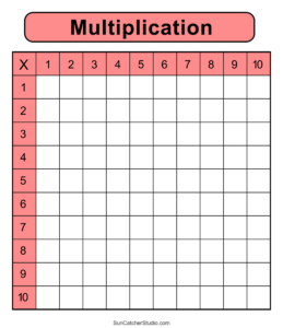 Multiplication Charts (Pdf): Free Printable Times Tables – Free for Free Printable Blank Multiplication Table