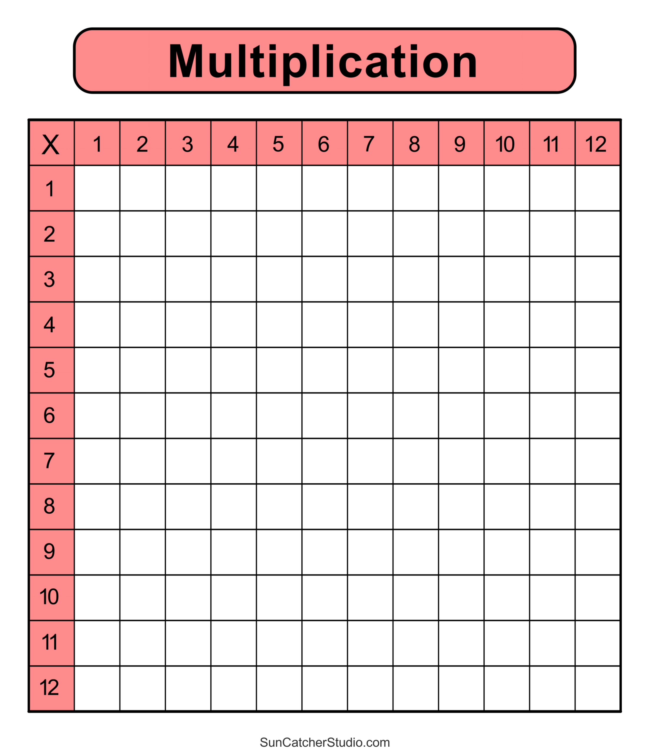 Multiplication Charts (Pdf): Free Printable Times Tables – Free in Free Printable Blank Multiplication Chart 0-12