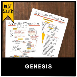 Now You Can Answer Genesis Bible Study Questions With This Pdf for FREE Printable Bible Study Lessons Genesis
