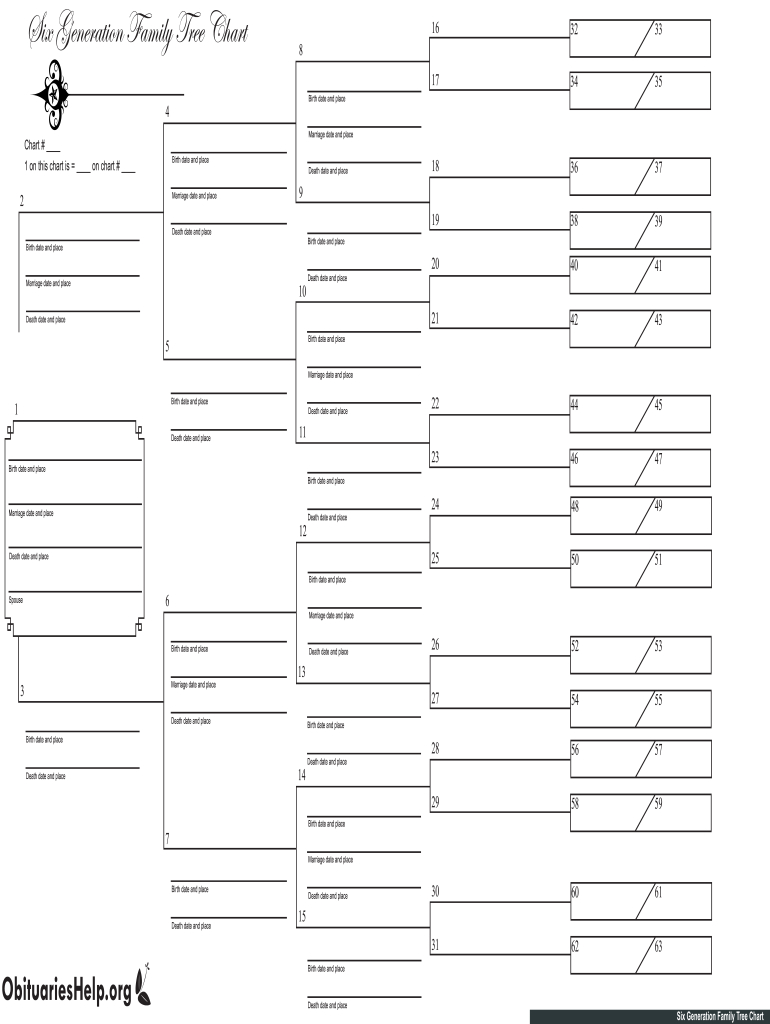 Obituaries Six Gen Family Tree Chart Form - Fill Online, Printable inside Free Printable Blank Genealogy Charts