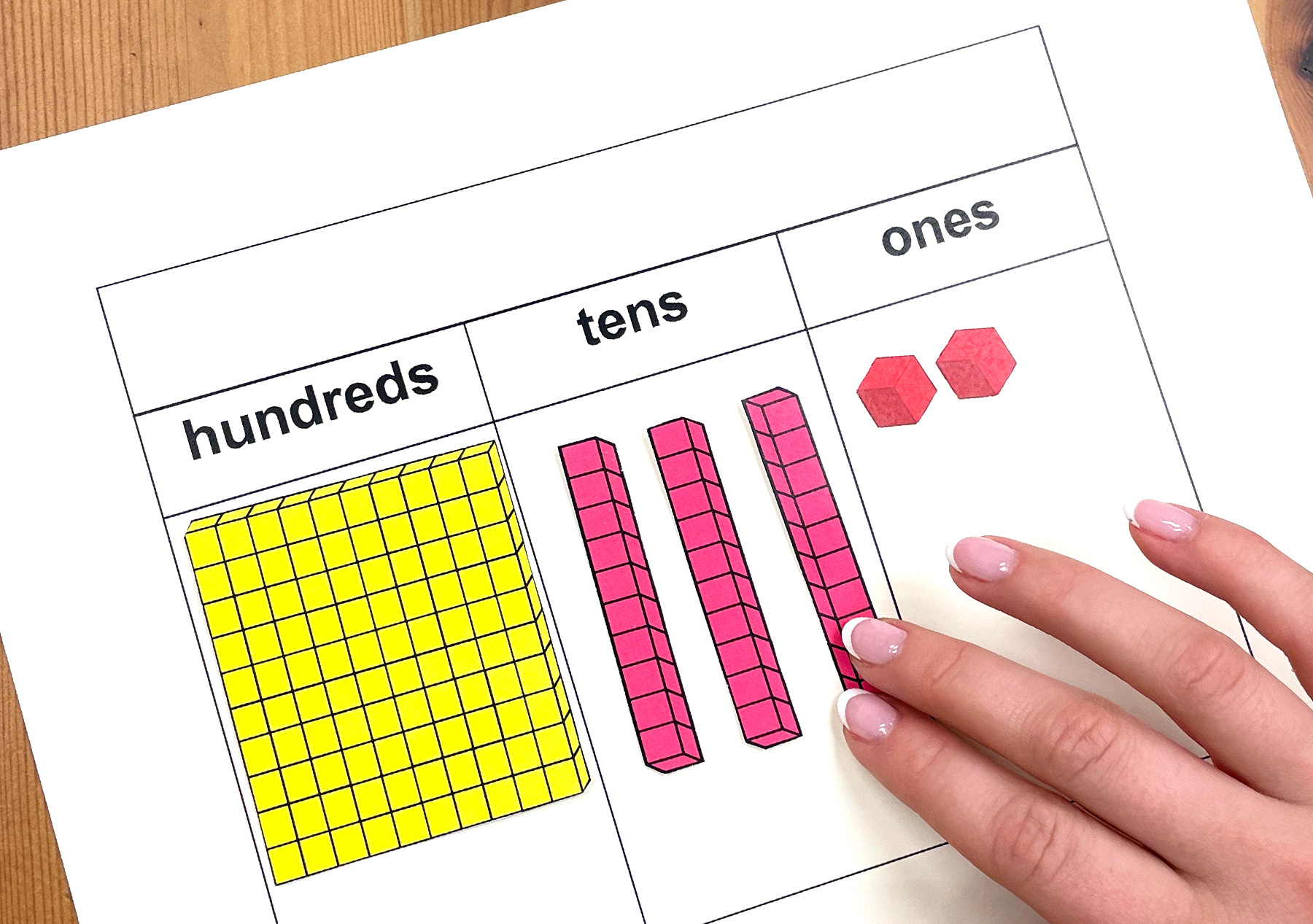 Paper Manipulatives For Reading And Math - Paris Corporation within Free Printable Base Ten Blocks Manipulatives