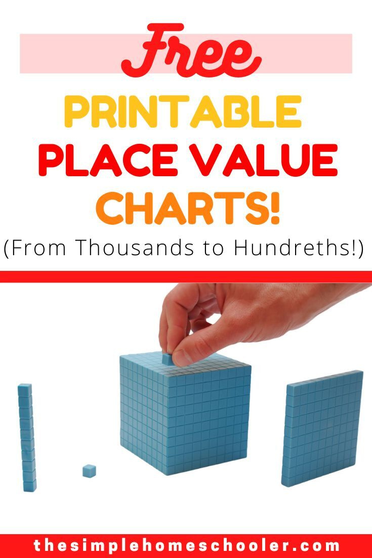 Perfect Printable Base Ten Blocks: Up To Thousands! - The Simple inside FREE Printable Base Ten Blocks Manipulatives