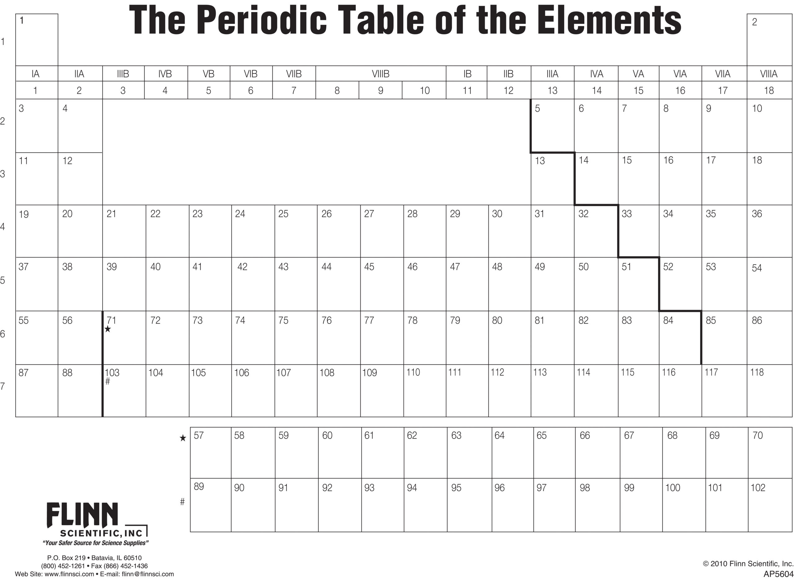 Periodic Table, Fill-In-Form | Flinn Scientific pertaining to Free Printable Blank Periodic Table