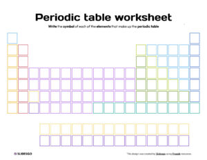 Periodic Table Worksheet Template inside FREE Printable Blank Periodic Table
