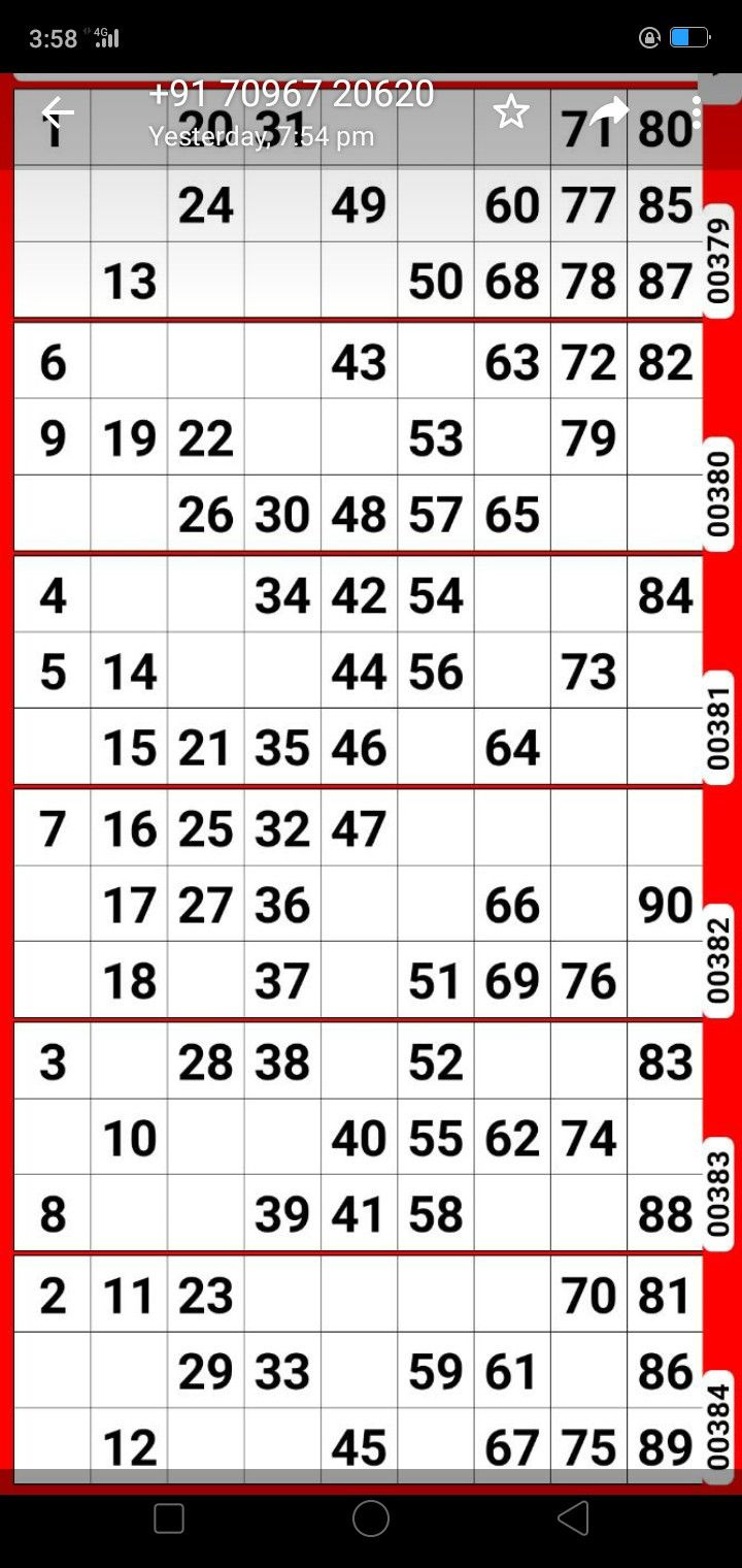 Pindelta Deireragea On Tiwawa | Free Bingo Card Generator within Free Printable Bingo Cards 1-90