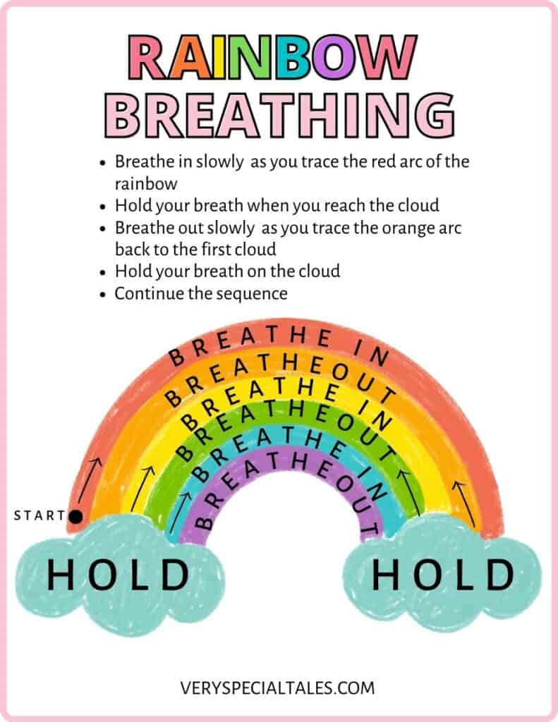 Printable) 14 Fun Breathing Exercises For Kids For Home Or The throughout Free Printable Breathing Exercise Cards