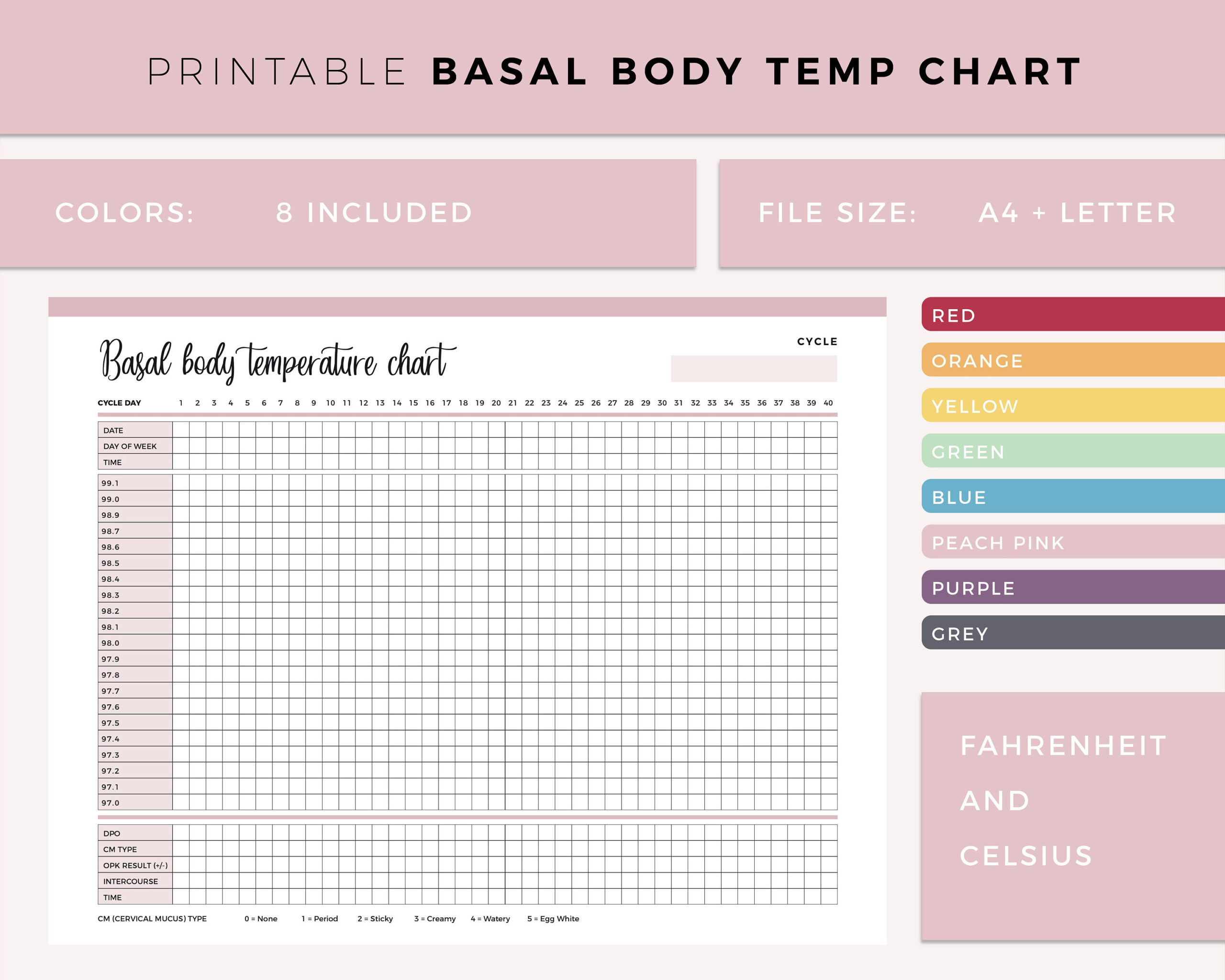 Printable Basal Body Temperature Chart, Ovulation Tracker, Bbt within Free Printable Basal Body Temperature Chart