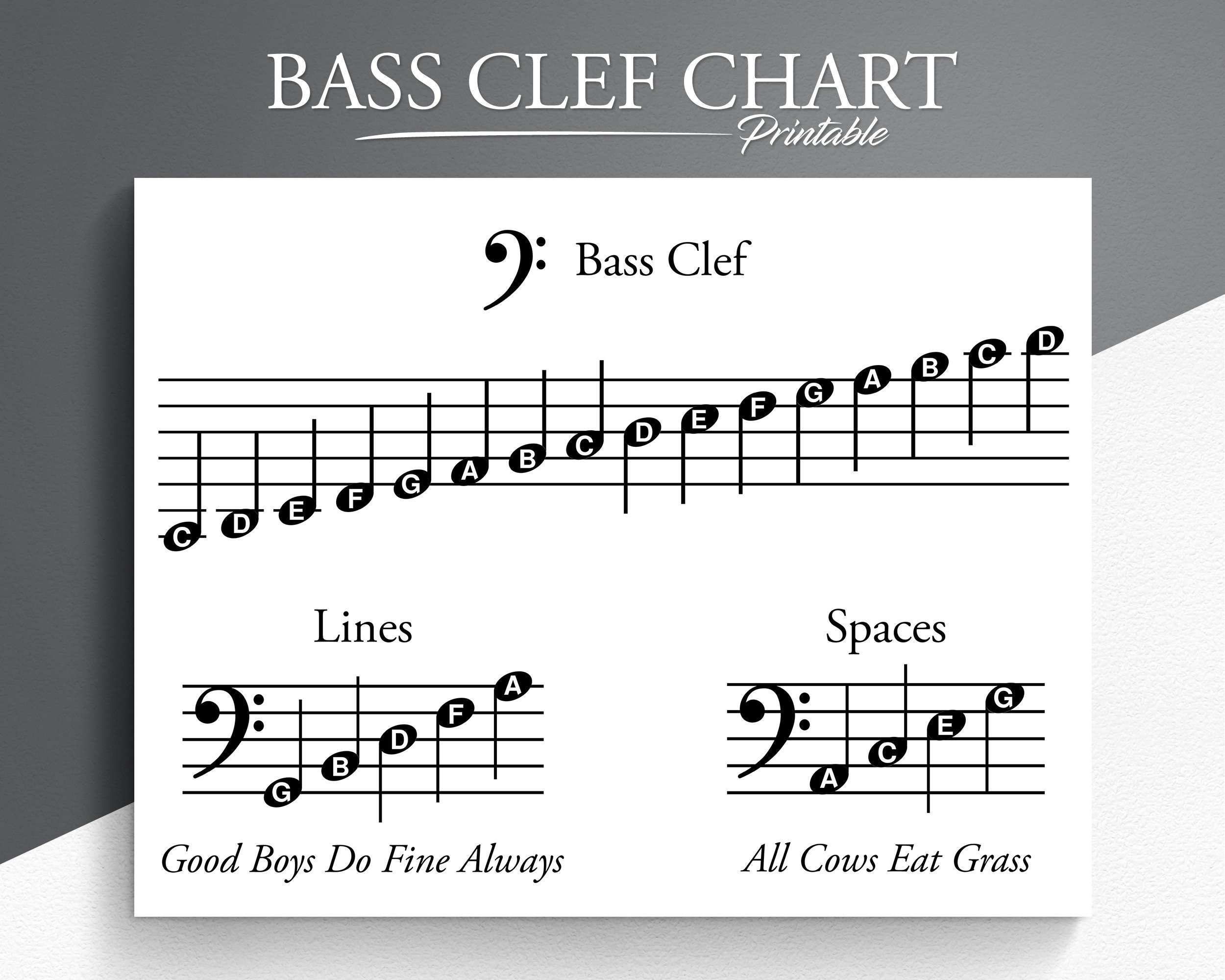Printable Bass Clef Chart: Music Education (Pdf Download) - Etsy pertaining to FREE Printable Bass Clef Notes