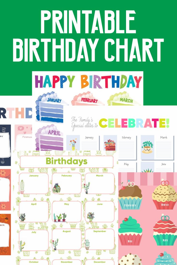 Printable Birthday Chart with Free Printable Birthday Charts For Classroom
