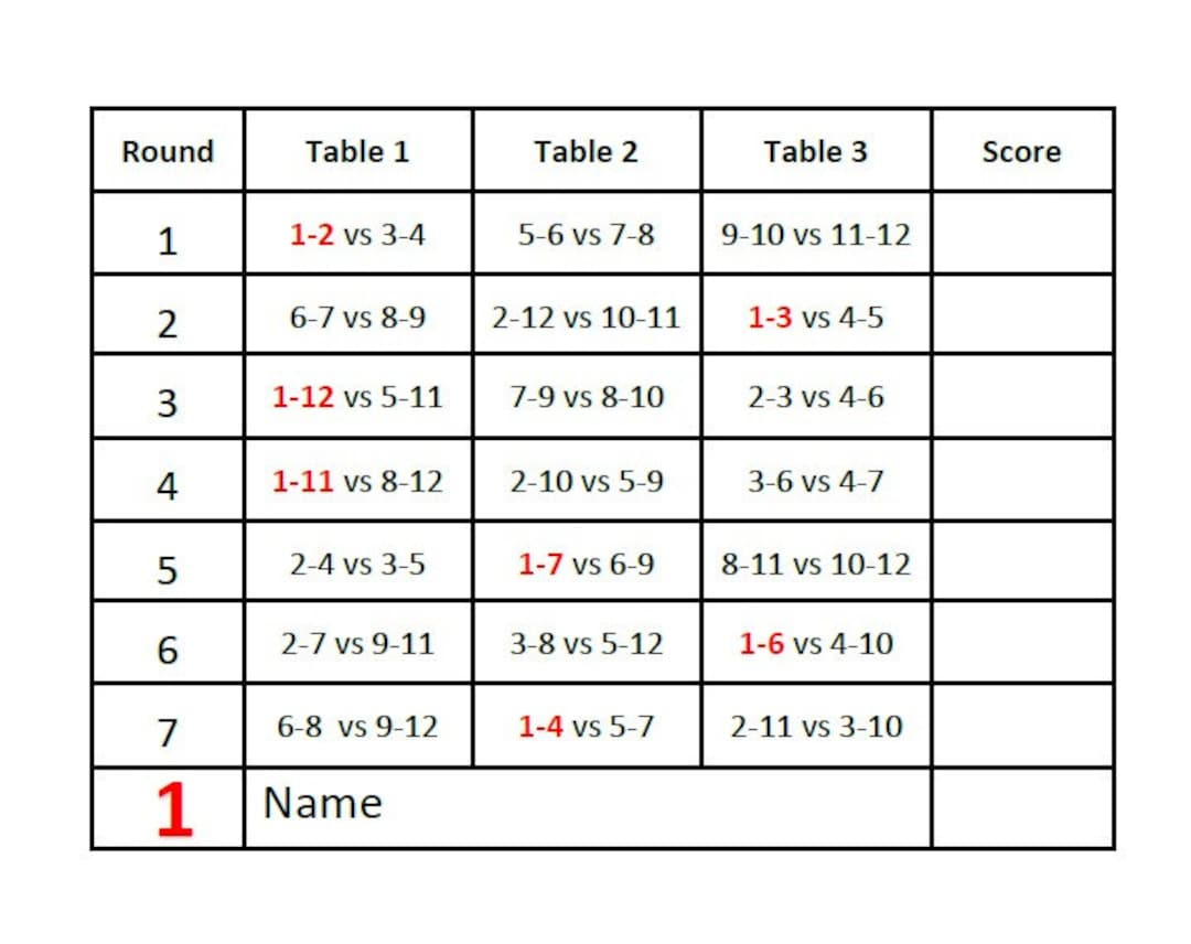 Progressive Bridge Tally: 3 Table, 12 Player Rotation (Digital inside Free Printable Bridge Tallies For 3 Tables