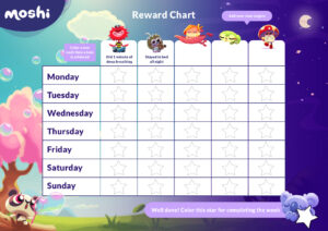 Reward Chart For Kids: Free Printable Template - Mosh intended for Free Printable Behaviour Reward Charts