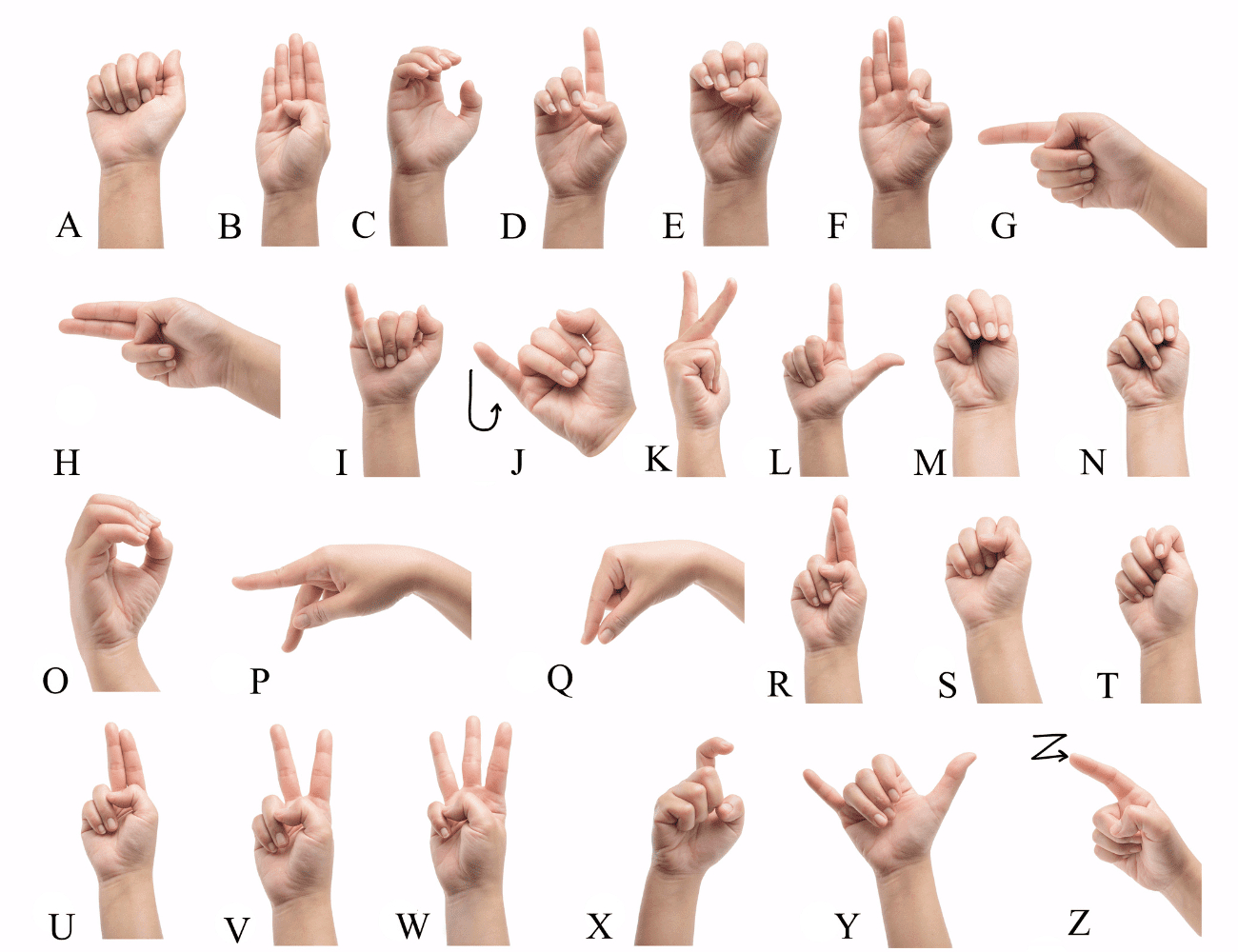 Sign Language Alphabet Worksheets (Free, Printable Pdfs) pertaining to FREE Printable ASL Alphabet Printable