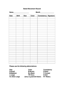 Stool Monitoring Chart: Fill Out &amp; Sign Online | Dochub inside Free Printable Bowel Movement Tracking Chart