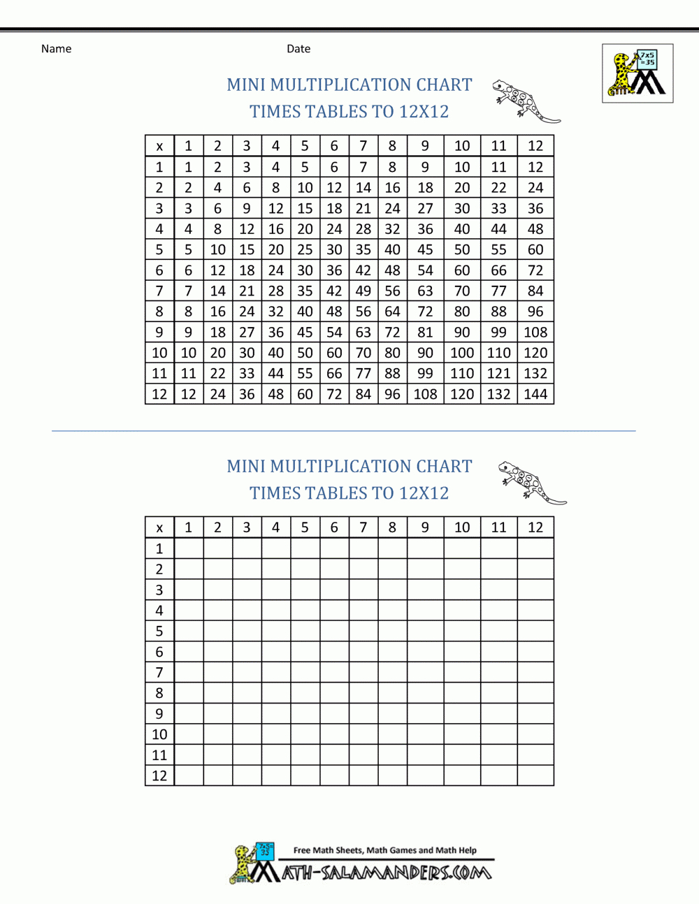 Times Table Grid To 12X12 inside Free Printable Blank Times Table Grid