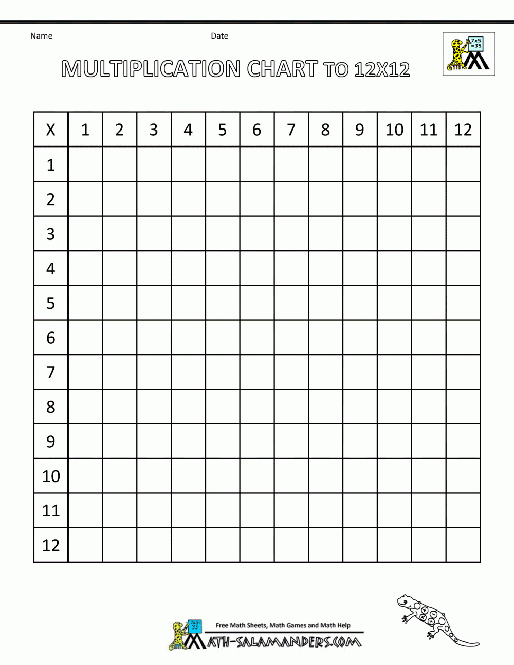 Times Table Grid To 12X12 regarding Free Printable Blank Multiplication Grid