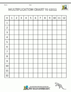 Times Table Grid To 12X12 throughout Free Printable Blank Times Table Grid