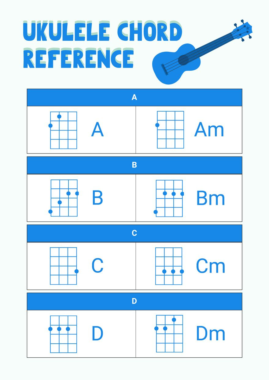 Ukulele Chord Chart In Illustrator, Pdf - Download | Template for FREE Printable Basic Ukulele Chord Chart
