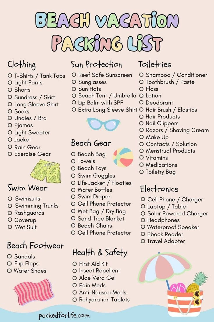 Ultimate Family Beach Vacation Packing List (+ Free Printable with regard to Free Printable Beach Vacation Checklist