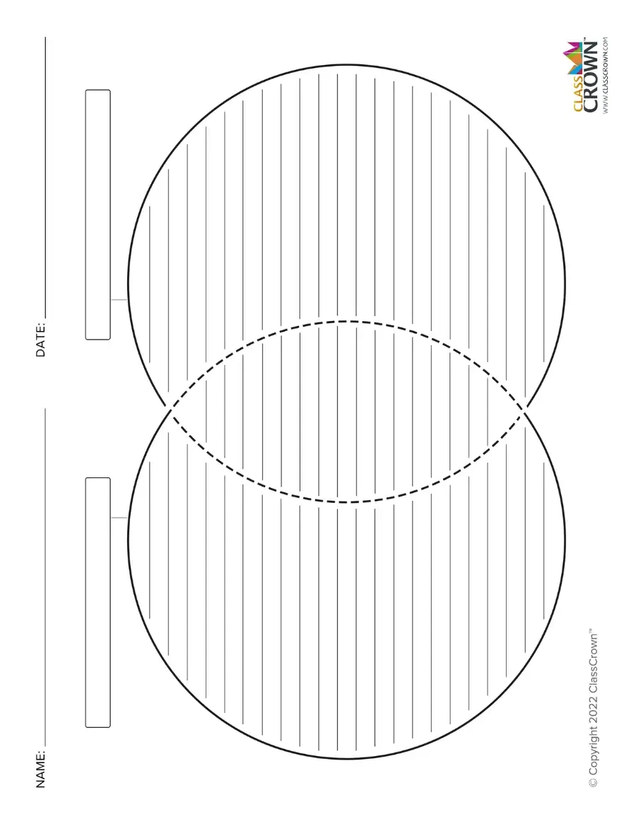 Venn Diagram: With Labels &amp;amp; Lines - Free Reading Charts | Classcrown regarding Free Printable Blank Venn Diagram