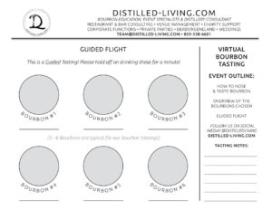 Virtual Bourbon Tasting Mat - Distilled Living inside FREE Printable Bourbon Tasting Mat