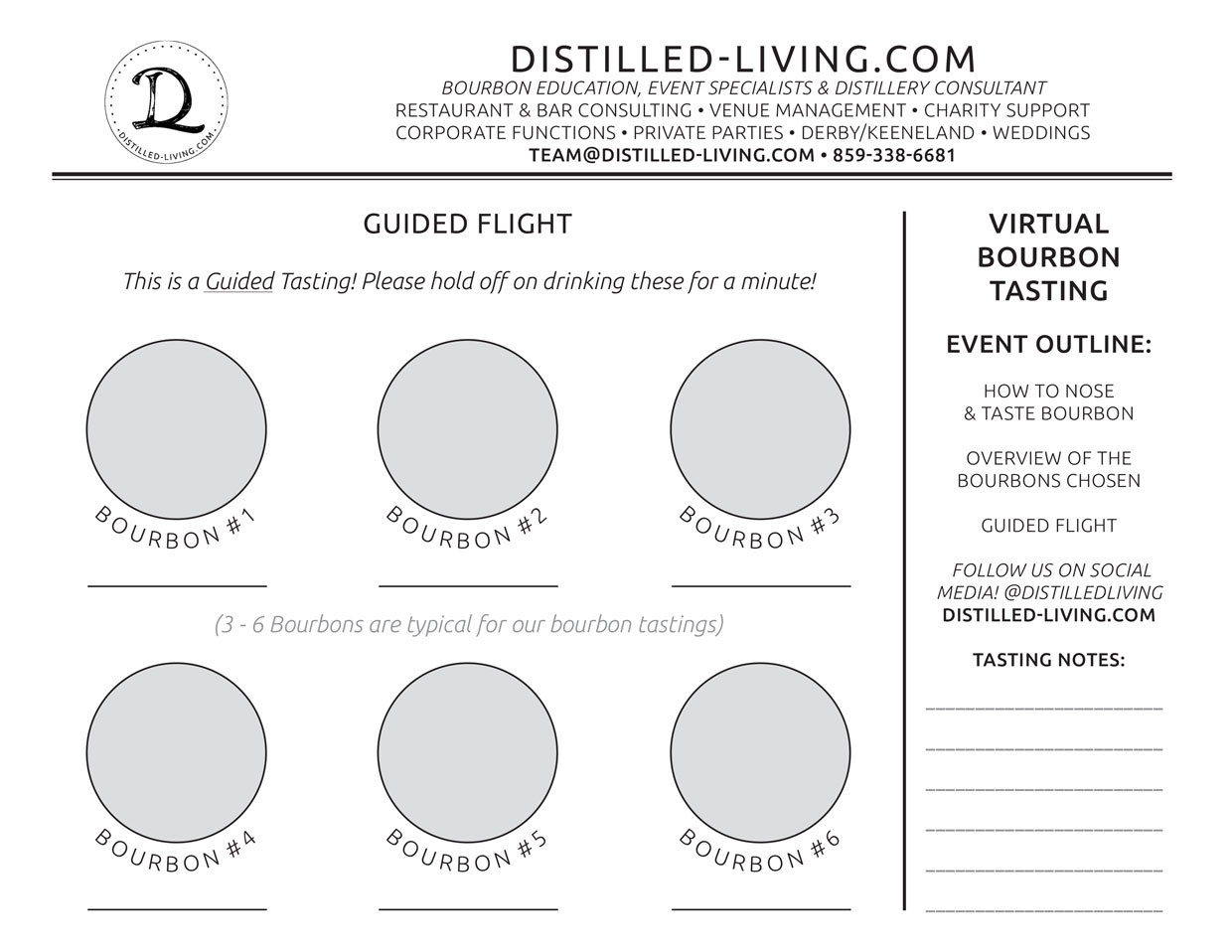 Virtual Bourbon Tasting Mat - Distilled Living inside FREE Printable Bourbon Tasting Mat