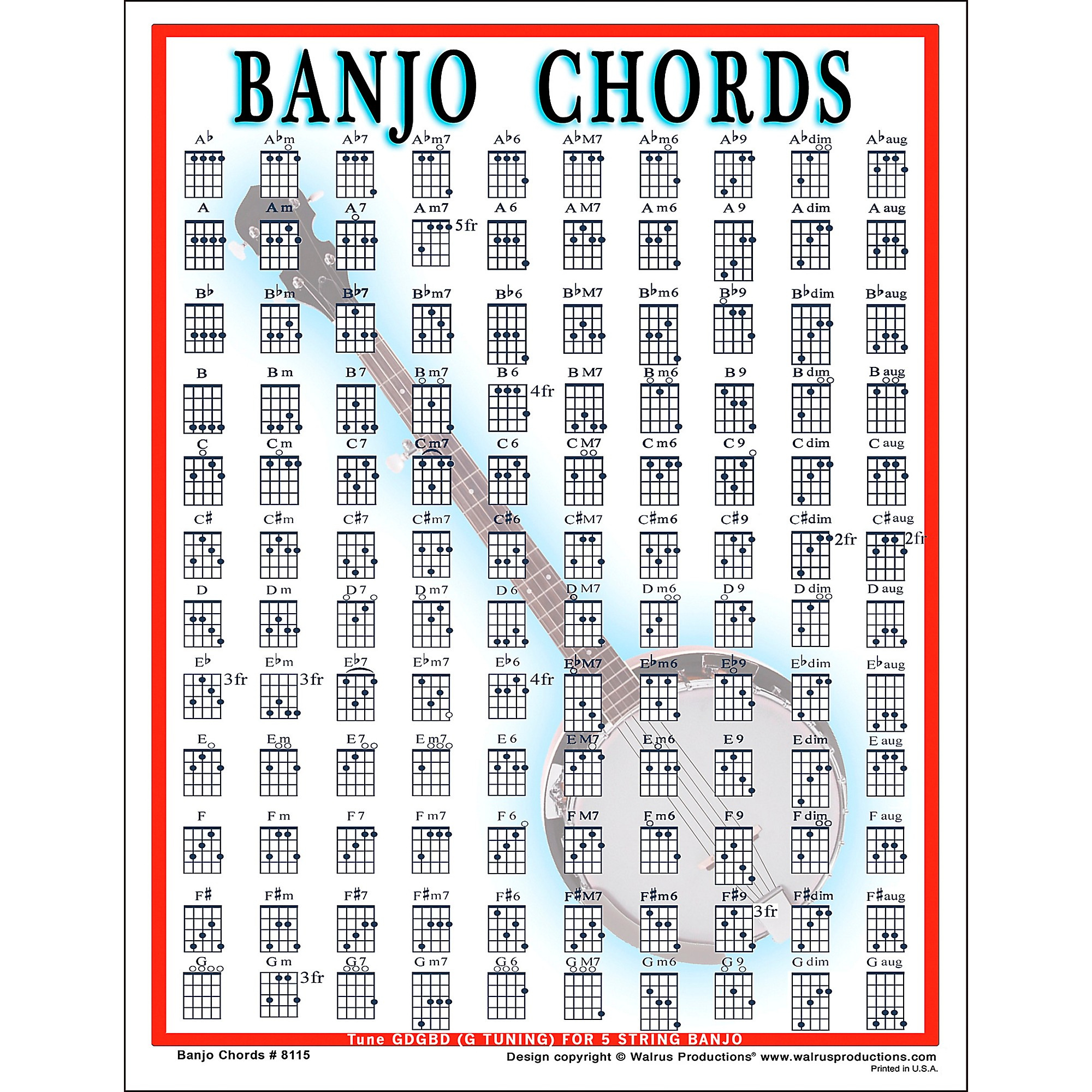 Walrus Productions Banjo Chord Mini Chart | Music &amp;amp; Arts regarding Free Printable Banjo Chord Chart
