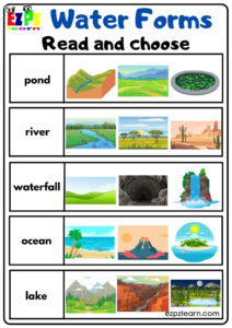 Water Forms Read And Choose Activity Free Pdf Download - Ezpzlearn within Free Printable Bodies Of Water Worksheets